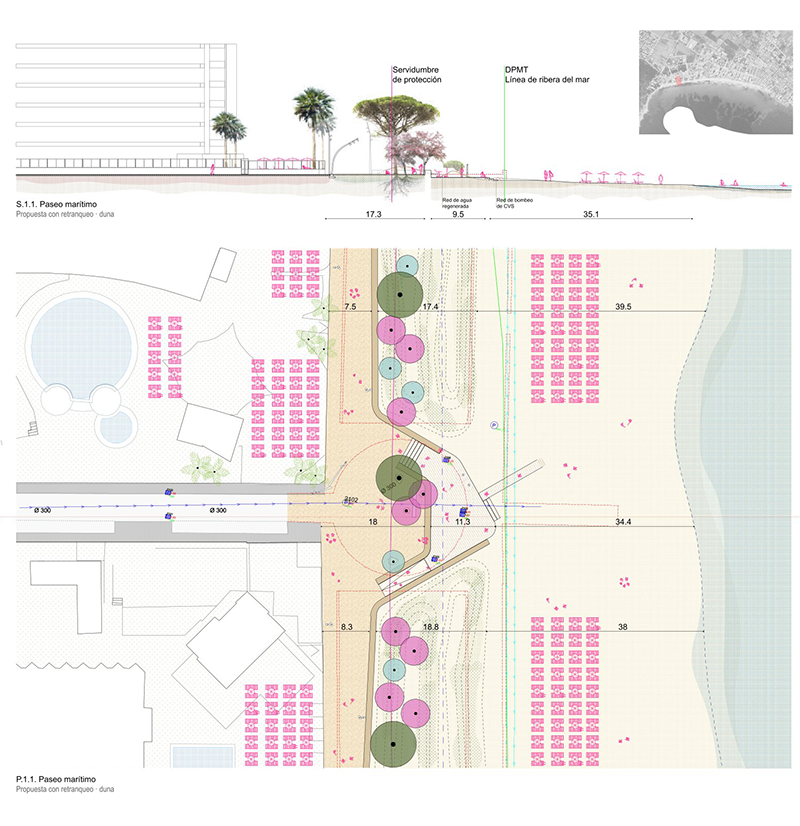 Opci&oacute;n A1. L&aacute;mina de s&iacute;ntesis del paseo mar&iacute;timo.