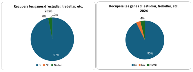Altres_dades_1.png
