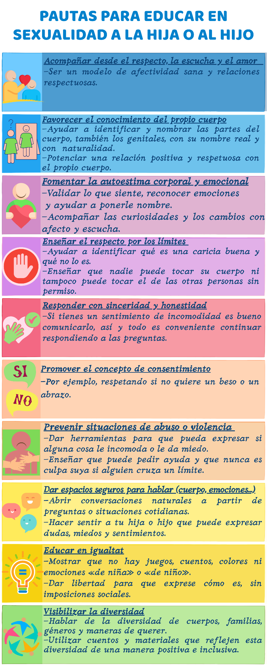 Infografia pautas para educar a tu hija o hijo