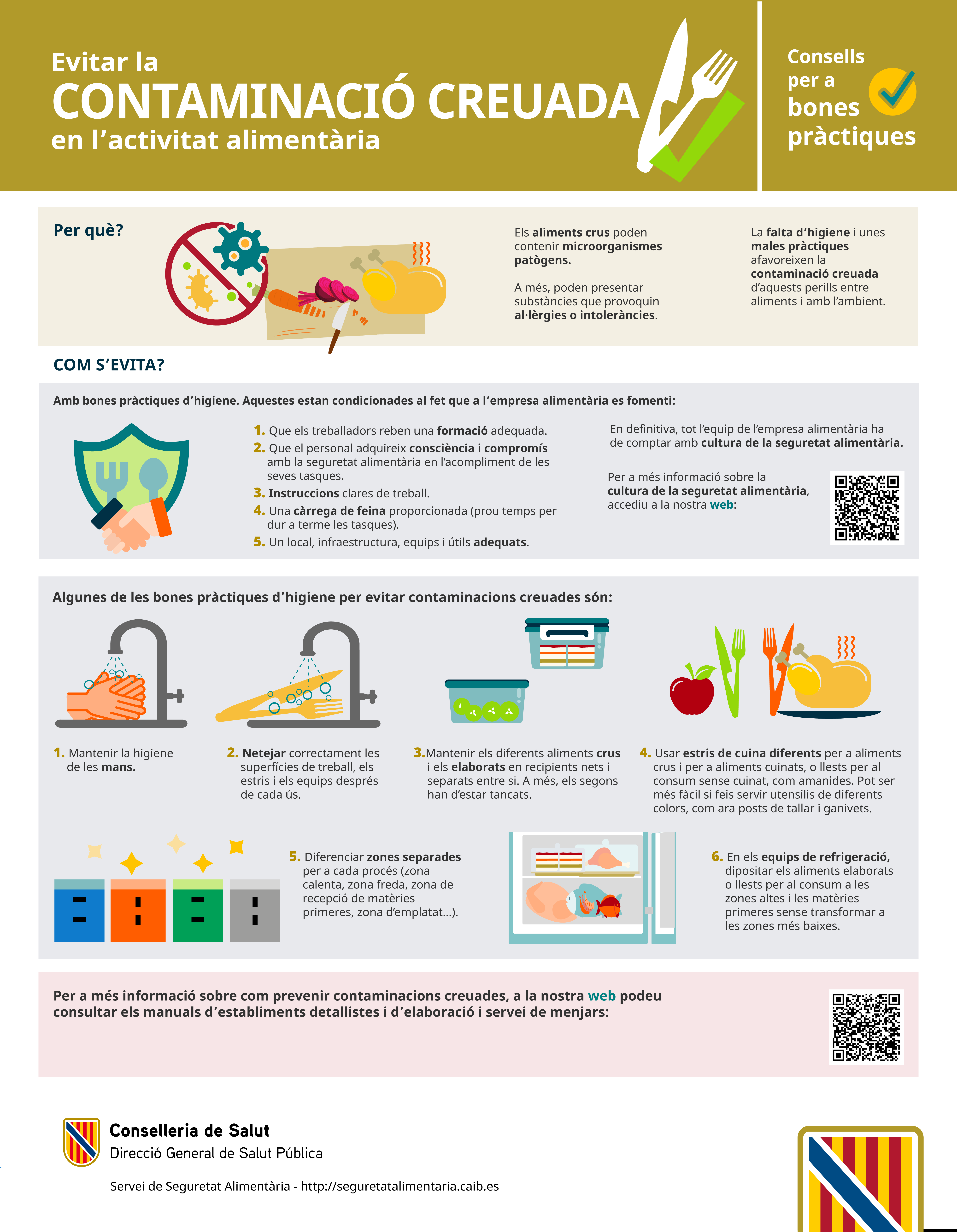 Imatge Infografia Contaminaci&oacute; Creuada