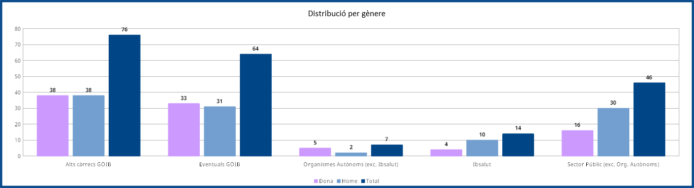 Genere.png