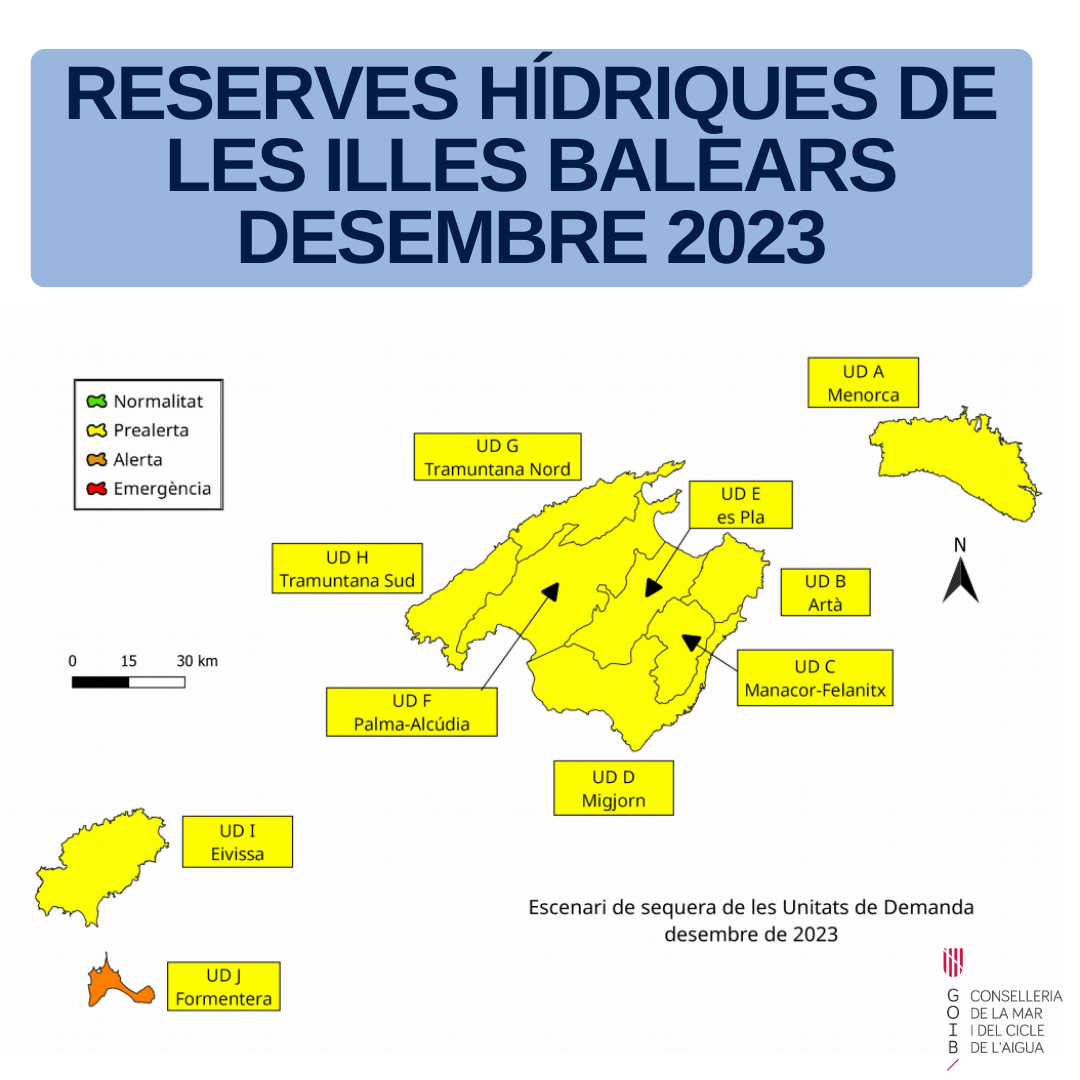 Reserves hídriques de les Illes Balears Octubre 2023 2